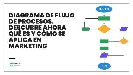 Mejora continua: Ruta de la calidad en tu empresa Mejora continua: Ruta de la calidad en tu empresa