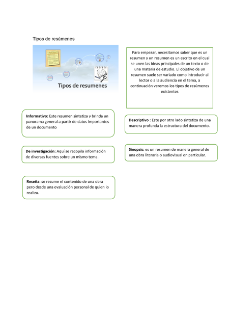 Los 10 tipos de resumen que debes conocer Los 10 tipos de resumen que debes conocer